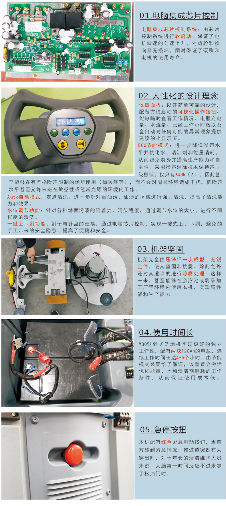 凱德力M80駕駛式全自動(dòng)洗地機(jī)