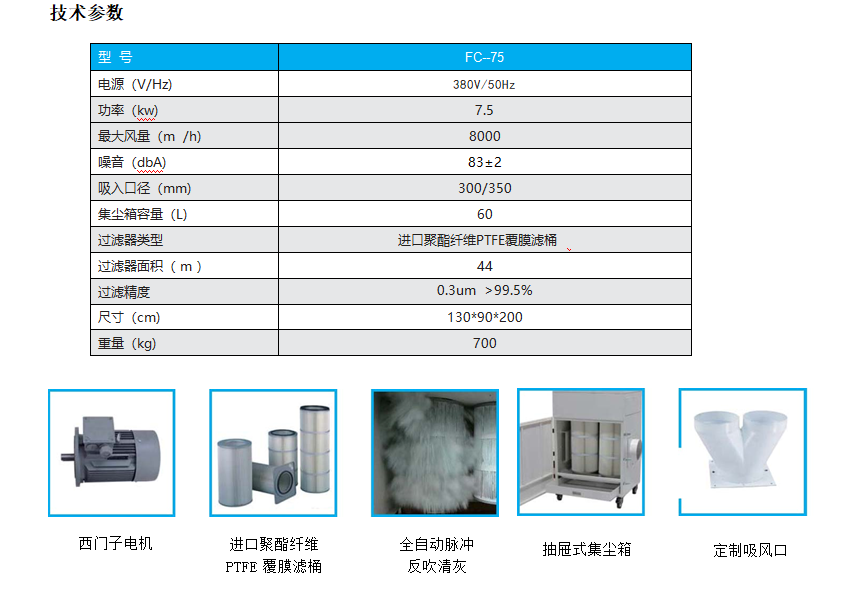 工業(yè)集塵器FC-75技術參數